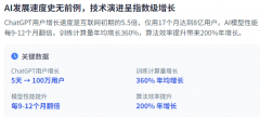 <b>而OmadaHealth推出了AI营adaSpark</b>